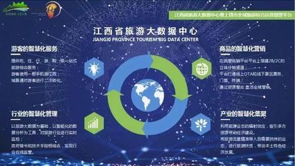 數字賦能，智游江西——江西省旅游大數據中心正式啟動運營
