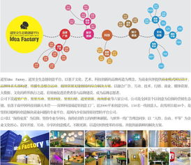 深圳道里創(chuàng)意工廠攬獲“中國創(chuàng)新企業(yè)”與“文化產(chǎn)業(yè)創(chuàng)新人物”雙項(xiàng)大獎(jiǎng)，樹立數(shù)字文化內(nèi)容服務(wù)新標(biāo)桿
